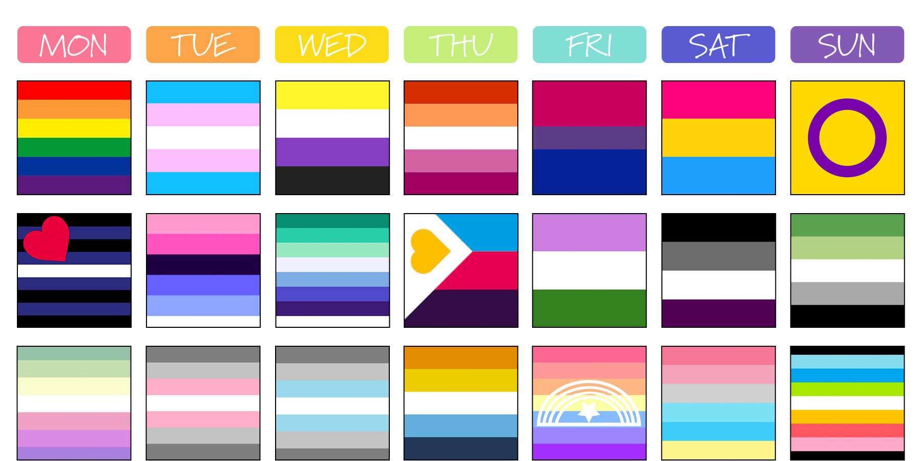 LGBTQIA+ Pride Awareness Dates 2026 in the USA